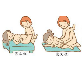 懷孕的最佳同房姿勢圖集 想懷孕的同房姿勢圖片