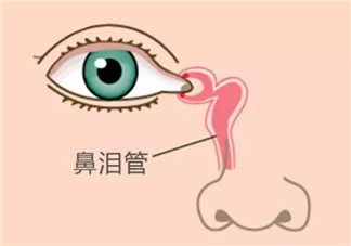 一歲寶寶眼屎突然變多是怎么回事怎么辦 寶寶眼屎多按摩鼻淚管怎么做