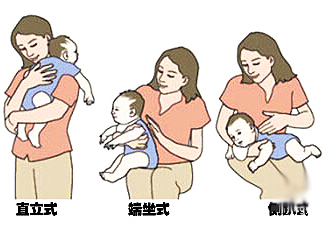 寶寶脹氣排氣手法圖片 嬰兒肚子脹氣按摩圖